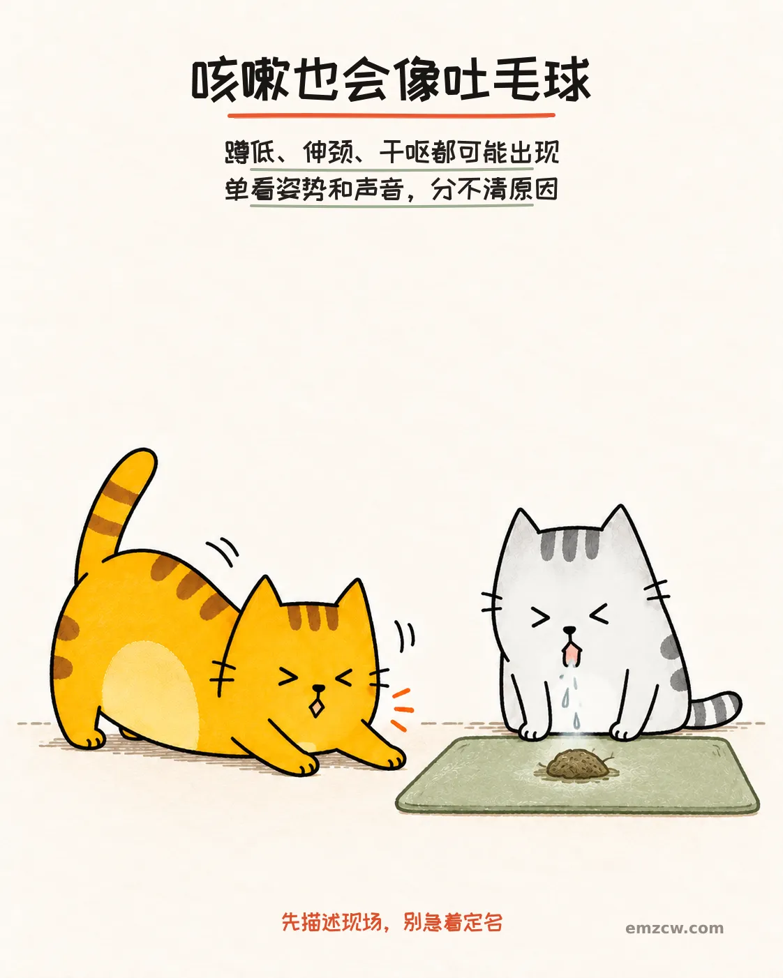 二猫子一只伏低干咳且没有吐出东西,另一只面前有细长湿毛团,提示两种动作外观相似