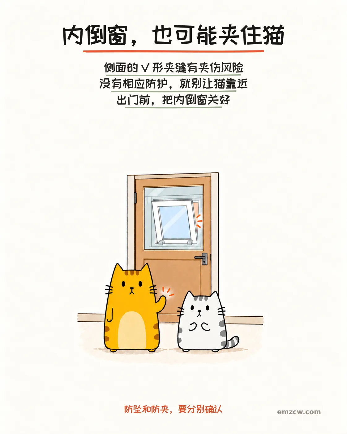 二猫子留在关闭房门外,门后示意内倒窗侧面逐渐变窄的夹缝,说明防坠与防夹要分别确认