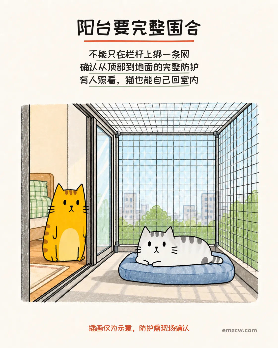 二猫子一只卧在示意完整围合的阳台软垫上,另一只在室内门口照看,回到室内的通路保持畅通