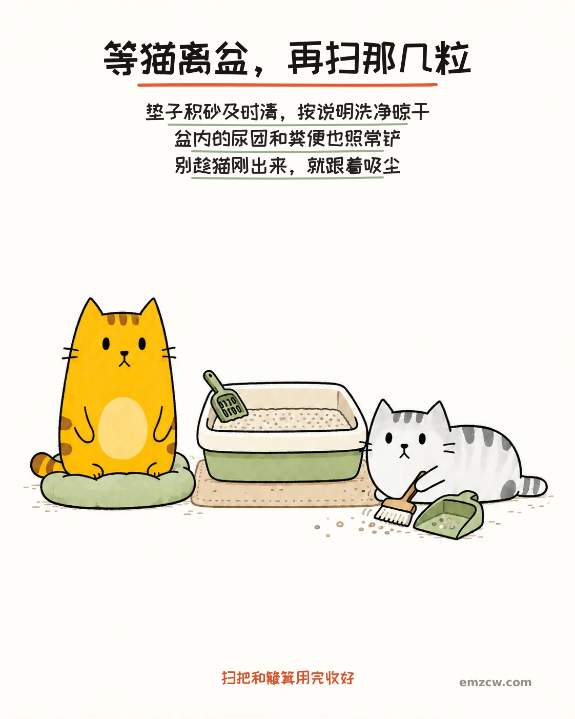 二猫子一只在盆外软垫上休息,另一只用短手刷和簸箕清理砂盆旁的干砂,文字提醒等猫离开再清扫,盆内尿团和粪便照常铲除