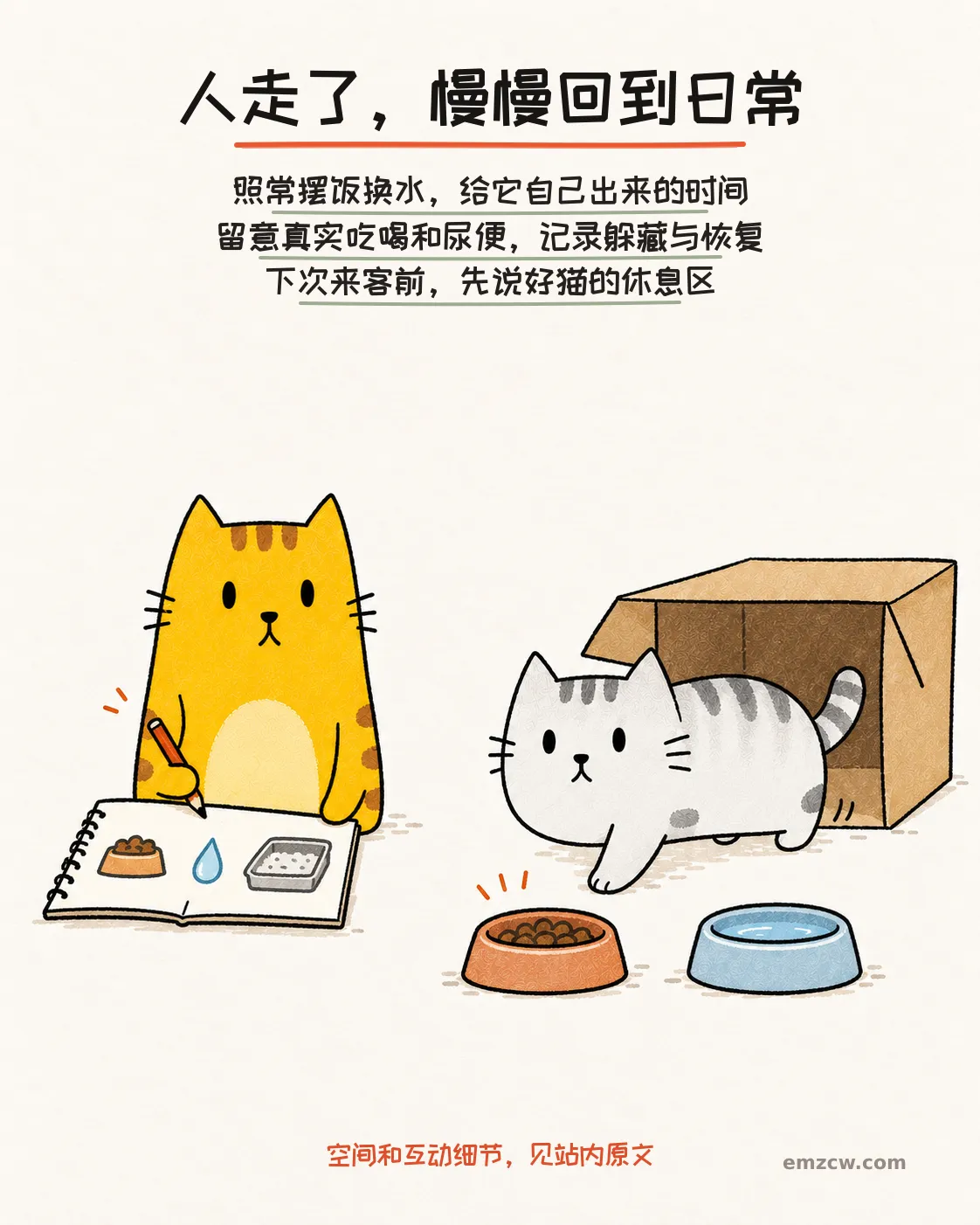 二猫子一只自主离开休息箱走向饭碗,另一只用图画笔记记录食水和尿便,说明客人走后留意恢复并为下次来访做准备